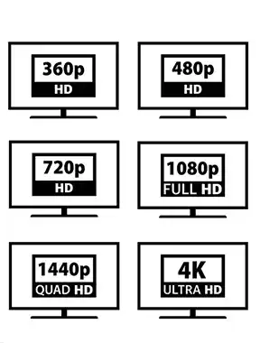 video upscaling service